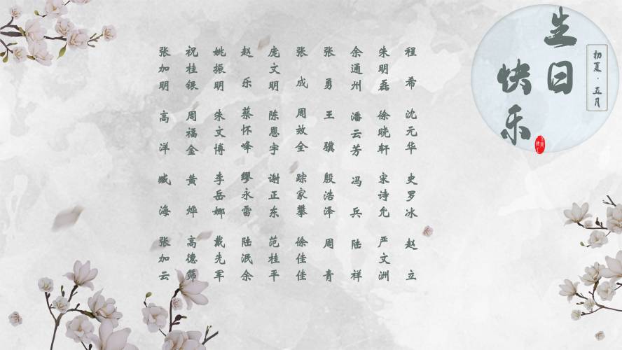 【生日祝?！抗ё?月生日的員工生日快樂！