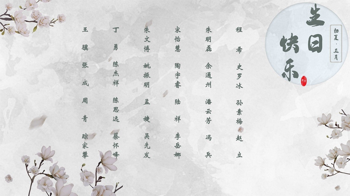 【生日祝?！抗ё?5月生日的員工生日快樂！