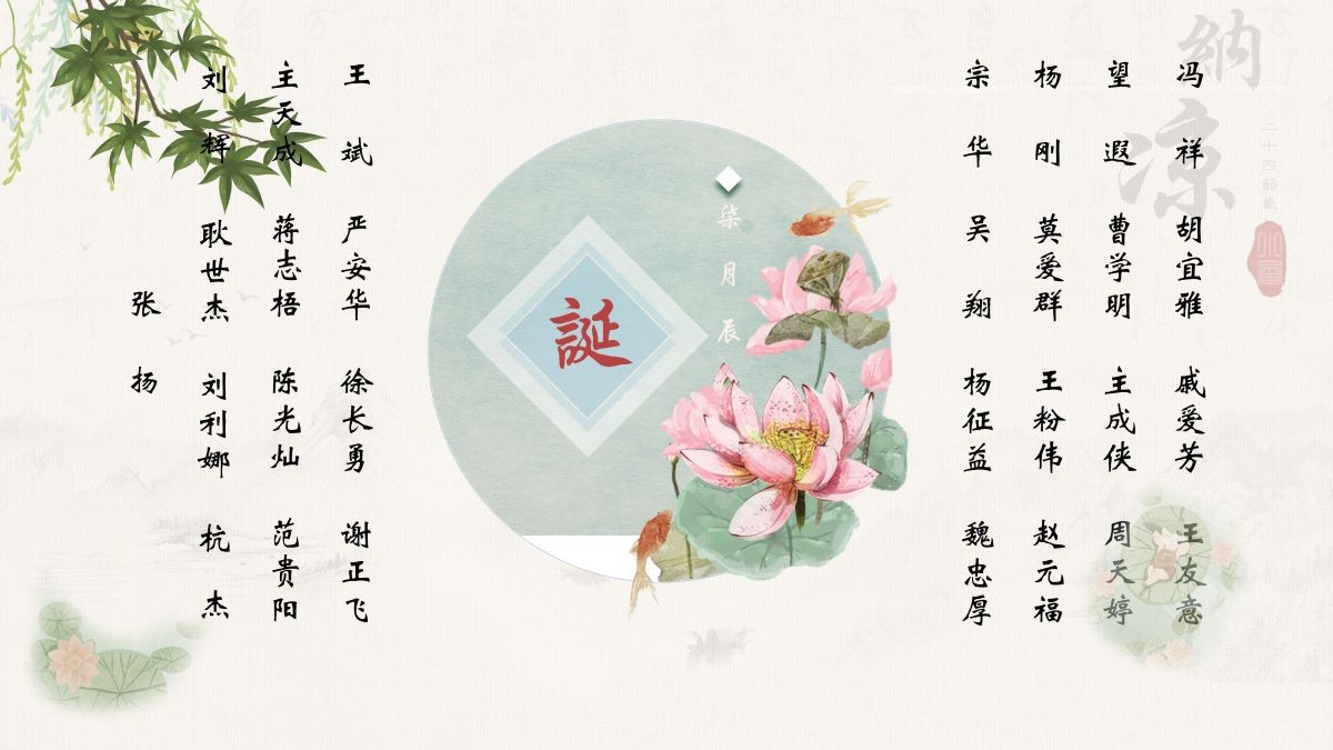 【生日祝?！抗ё?7月生日的員工生日快樂！